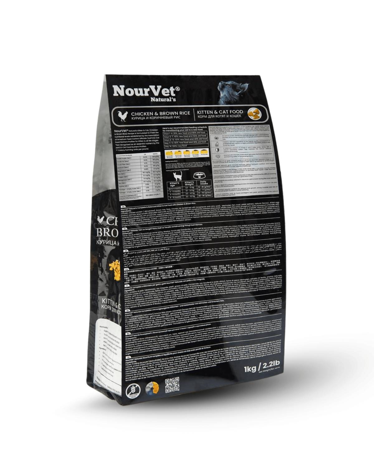 Nourvet Cat Food - Mypets.pk