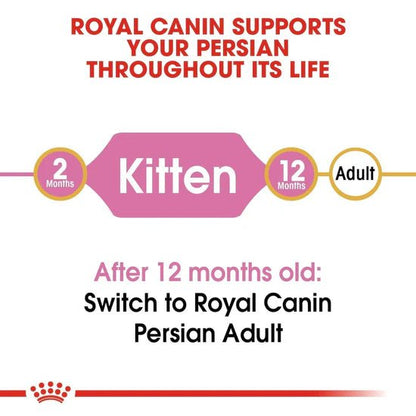 Royal Canin Persian Kitten Dry Cat Food - Mypets.pk