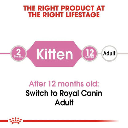 Royal Canin Second age Kitten Dry Cat Food - Mypets.pk